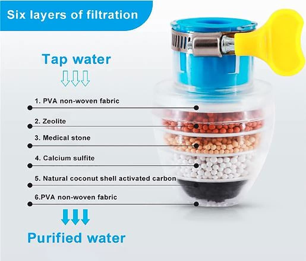 Activated Carbon Faucet Water Filters Universal Interface Home Kitchen Faucet Tap Water| Tap filter Multilayer